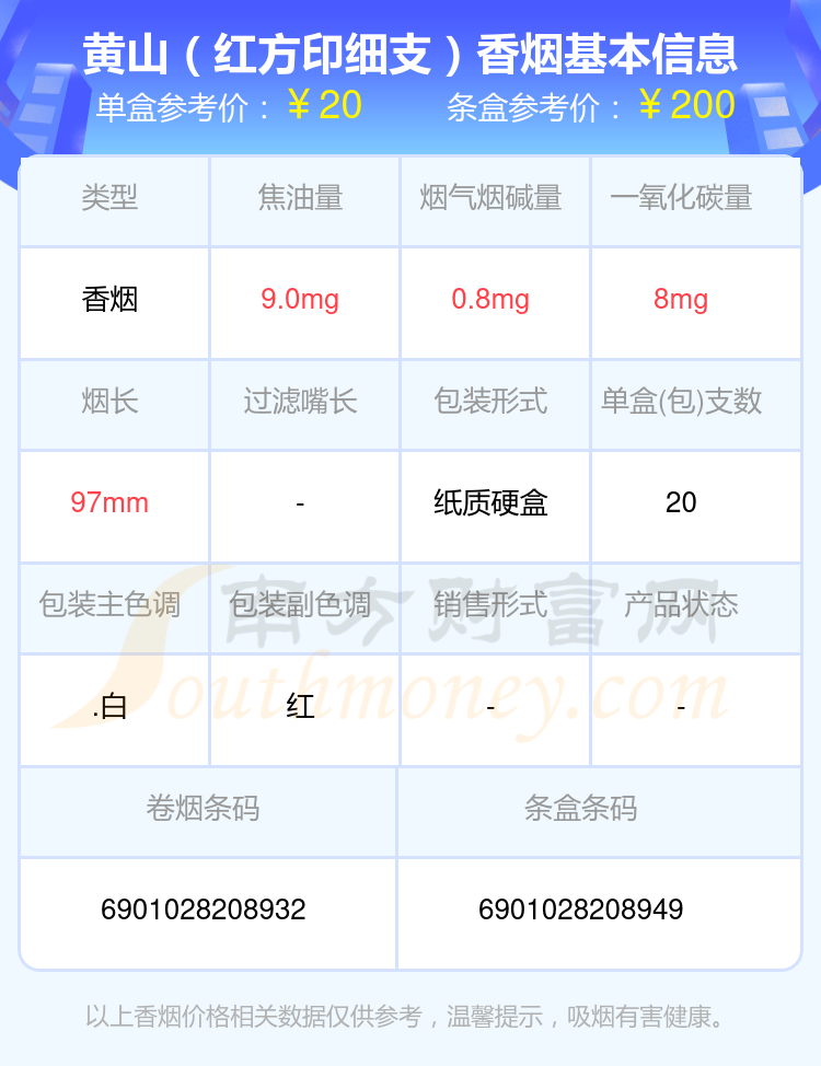 2024黄山香烟细支的烟查询一览