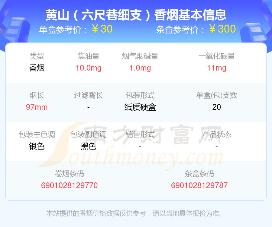 2024黄山香烟细支的烟查询一览