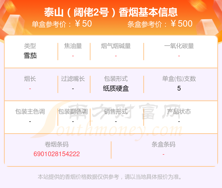 2024泰山香烟50元至100元的烟查询一览