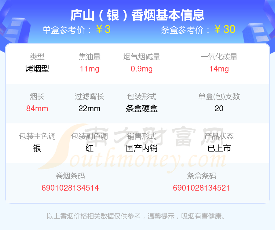 2024庐山香烟价格表：烟碱量2mg以下的烟列表一览