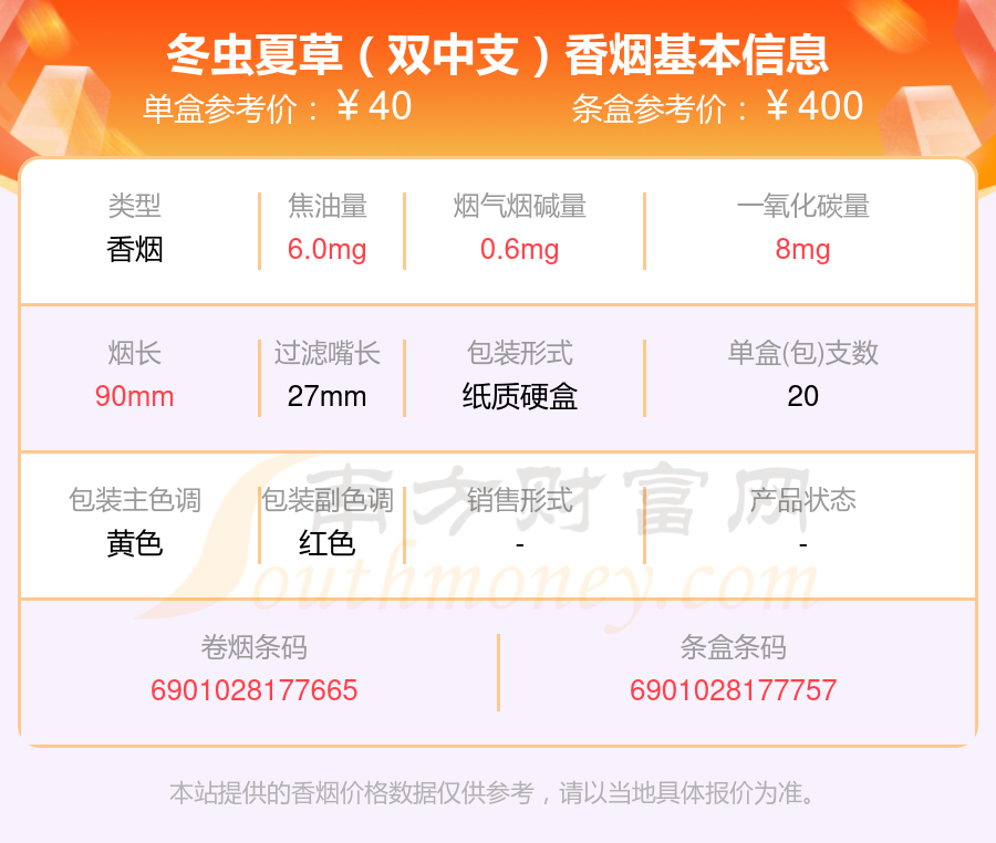 2024冬虫夏草香烟价格表：40元~80元左右的烟盘点