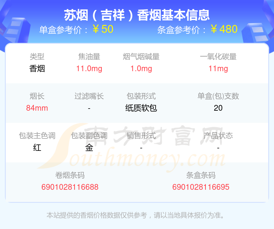 盘点！五十元到一百元的苏烟香烟列表