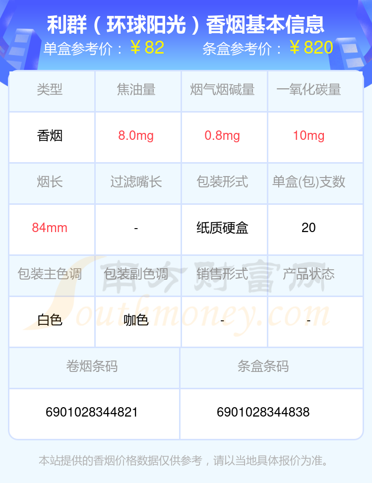 利群香烟超过70元的烟2024列表一览