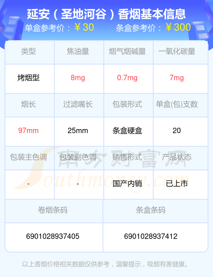 30元-50元左右的延安香烟列表一览