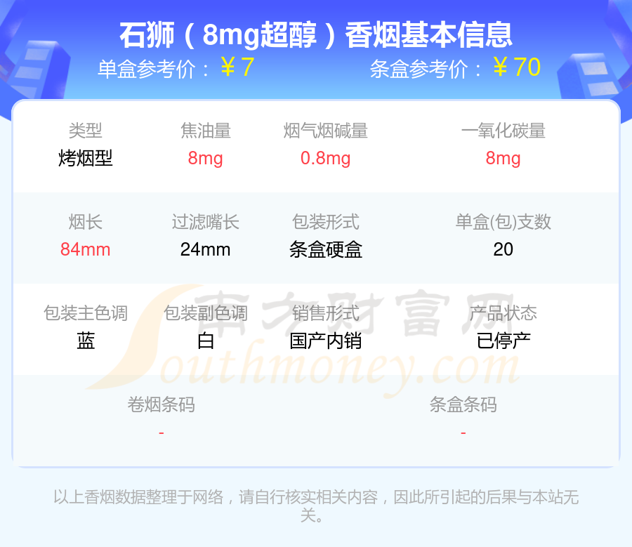 2024石狮香烟10元以下的烟列表一览