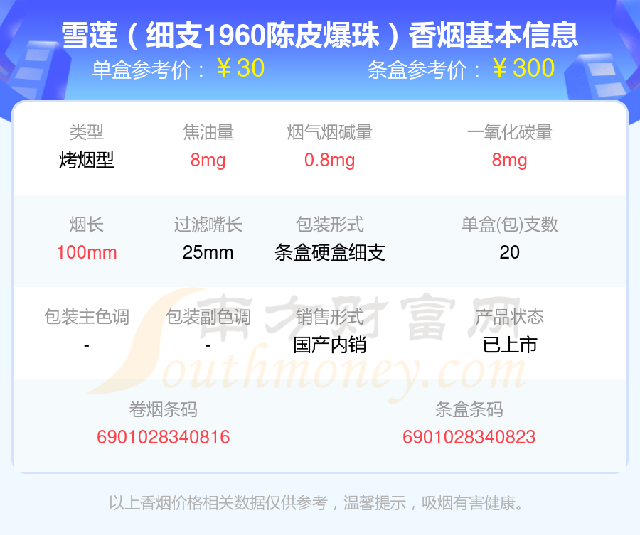 三十至七十元左右的雪莲香烟查询一览