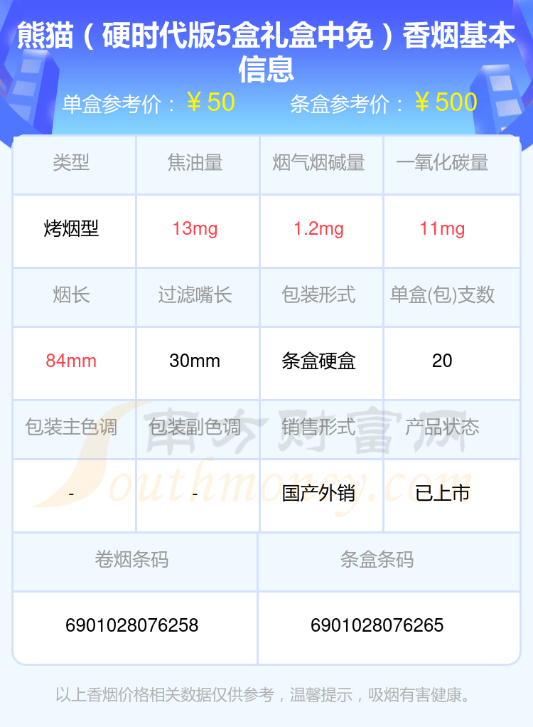 熊猫香烟50元~60元左右的烟查询一览