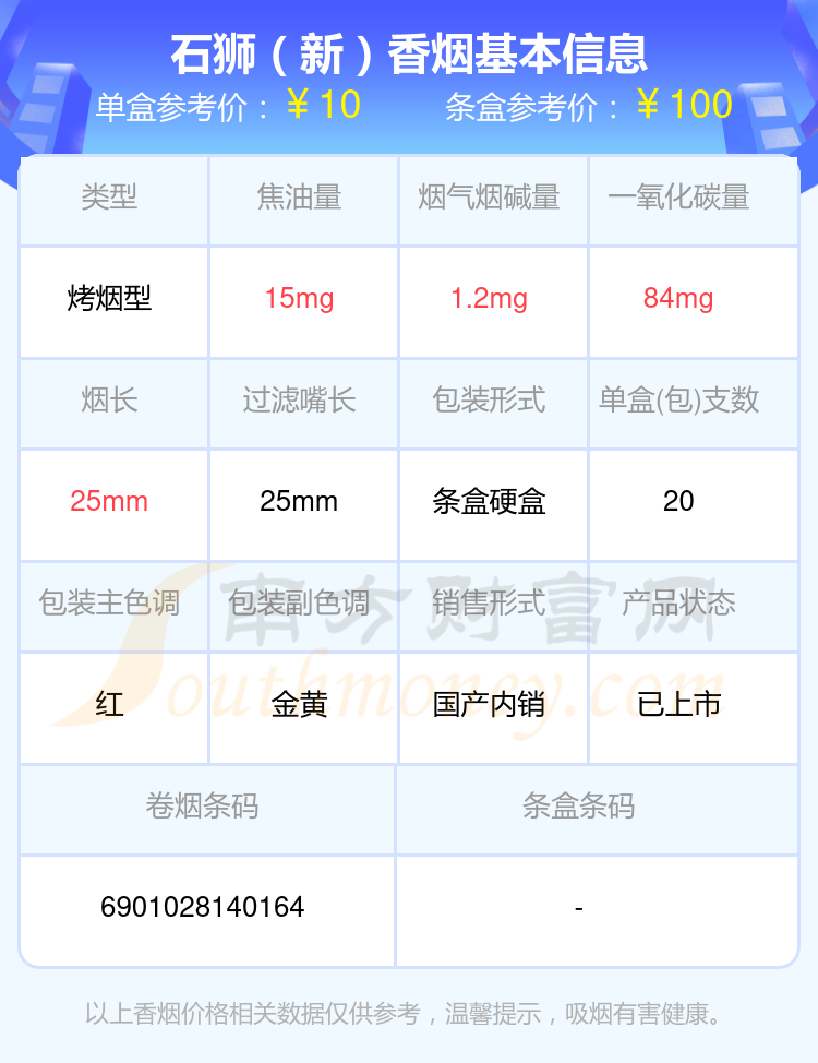 2024石狮香烟10元以下的烟列表一览