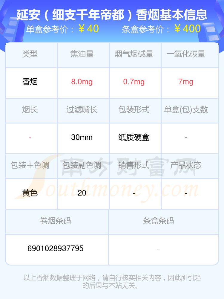 30元-50元左右的延安香烟列表一览