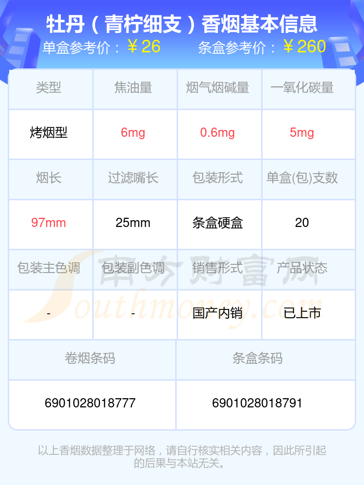 牡丹香烟10元至30元左右的烟查询一览