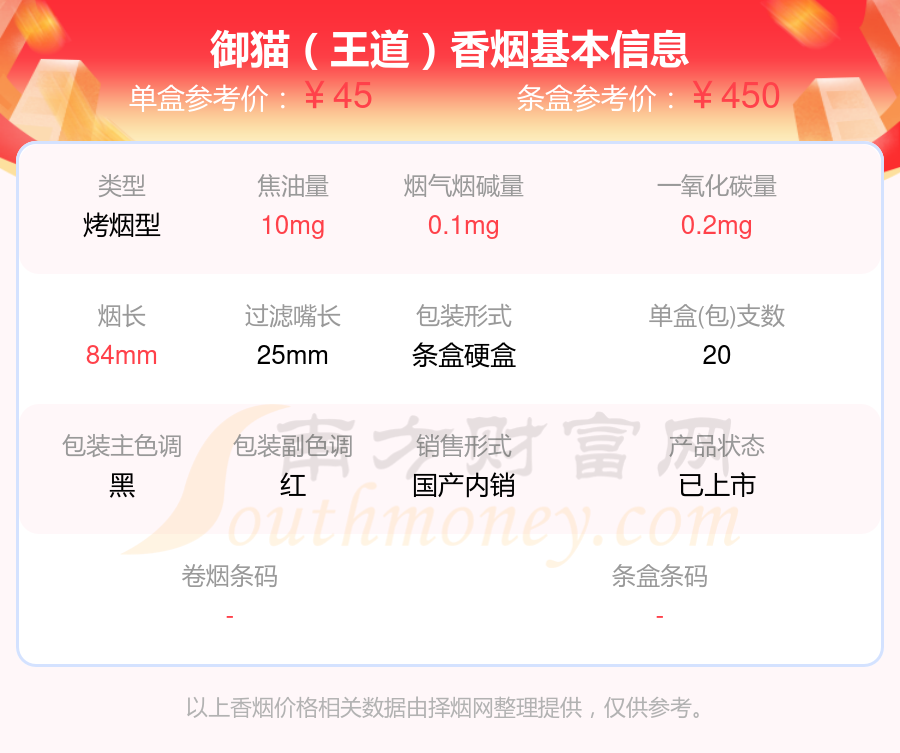 盘点！30-60元左右的御猫香烟列表