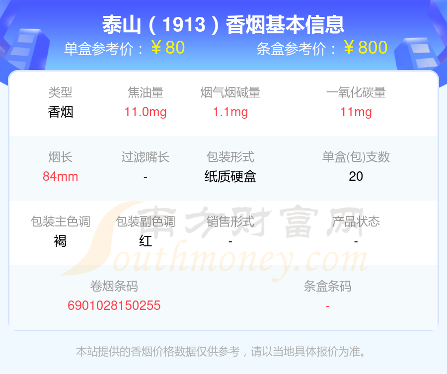 2024泰山香烟价格表：50元~100元左右的烟盘点