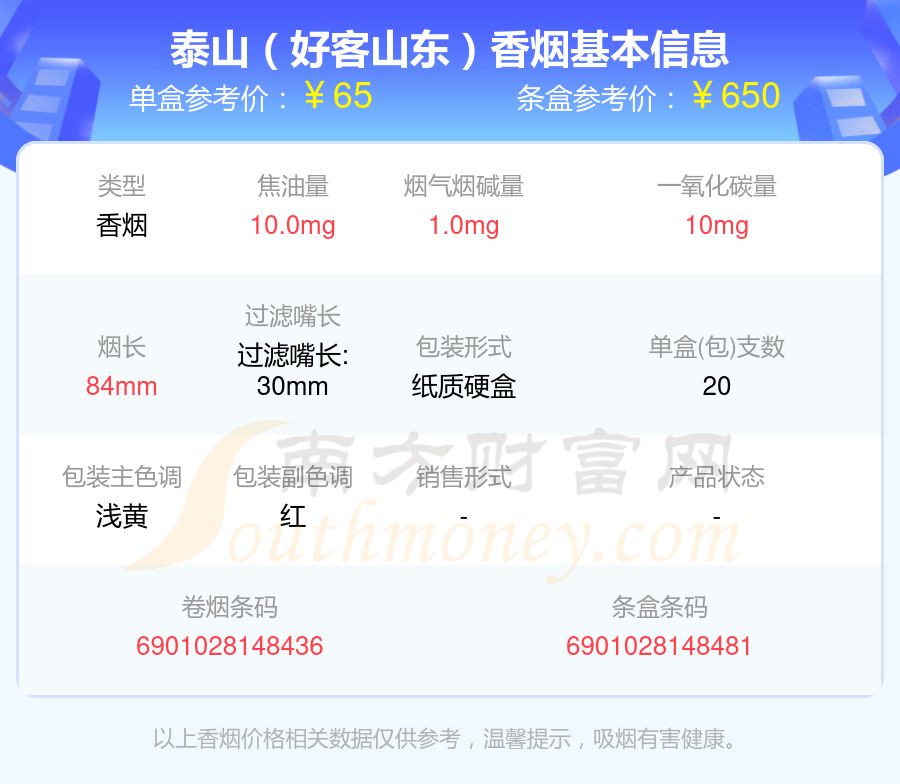 2024泰山香烟价格表：50元~100元左右的烟盘点