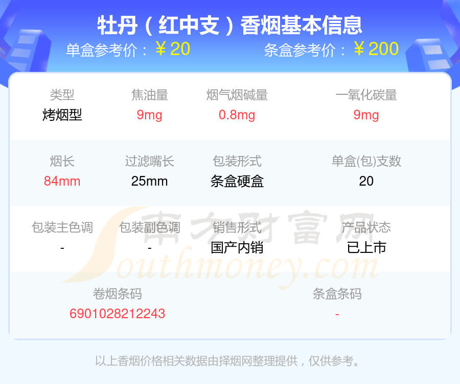 牡丹香烟10元至30元左右的烟查询一览