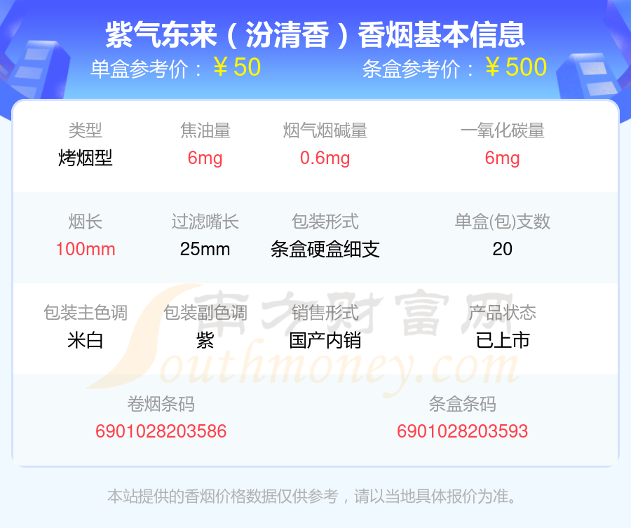 盘点！2024紫气东来香烟30元-60元的烟列表