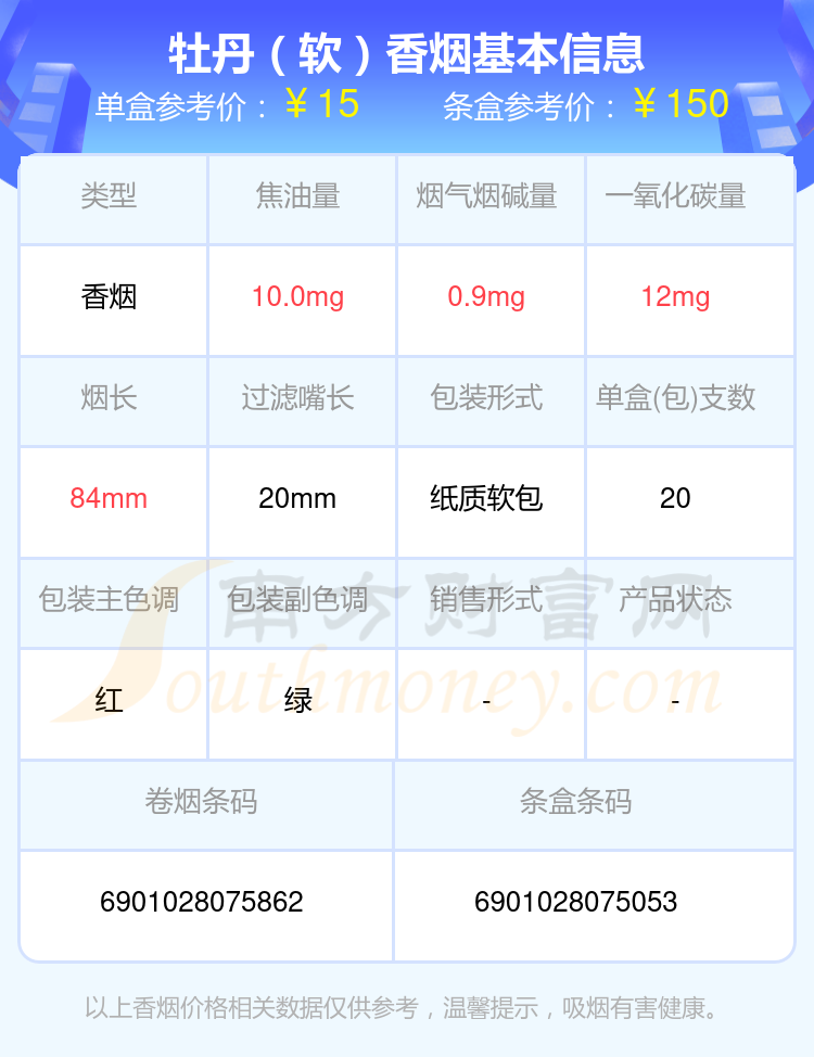 牡丹香烟10元至30元左右的烟查询一览