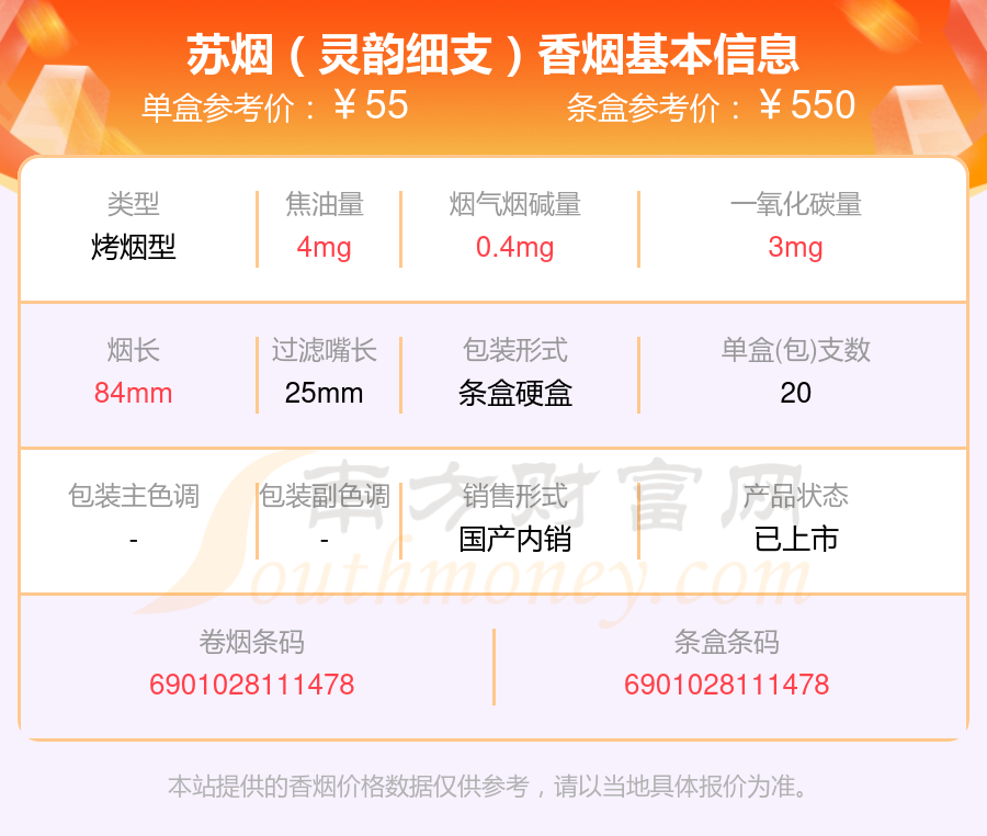 2024苏烟香烟50~100元的烟查询一览