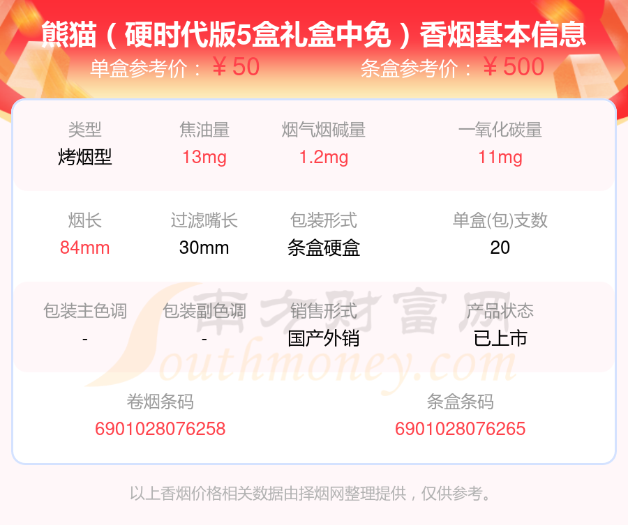 30元到50元的熊猫香烟都有哪些（2024年）