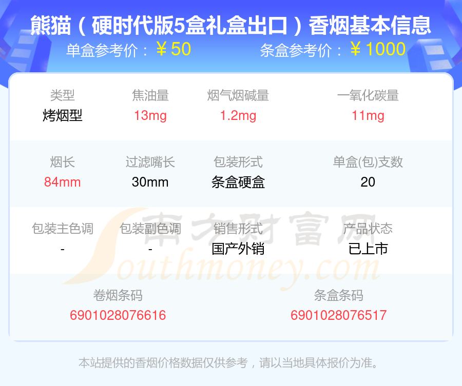 30元到50元的熊猫香烟都有哪些（2024年）