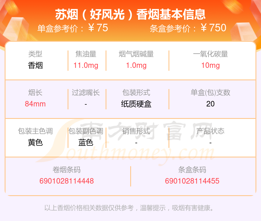 2024苏烟香烟70元以上的烟有哪些？