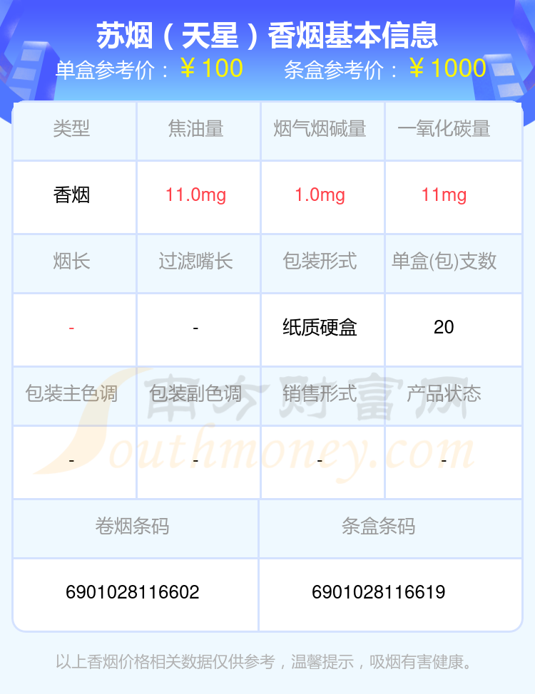 2024苏烟香烟70元以上的烟有哪些？