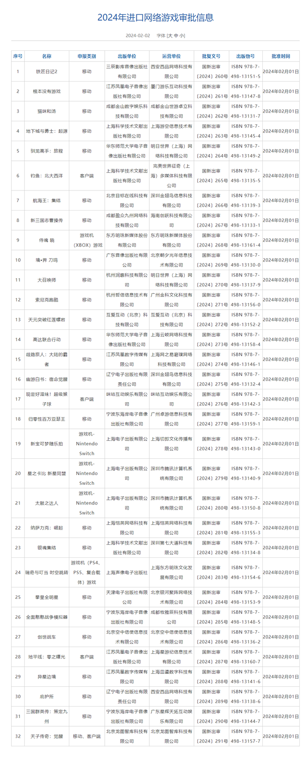 32款进口游戏版号获批：任天堂Switch有三款新游戏