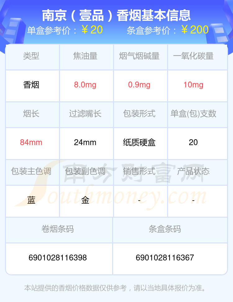 2024南京香烟价格表：10元到30元左右的烟有哪些