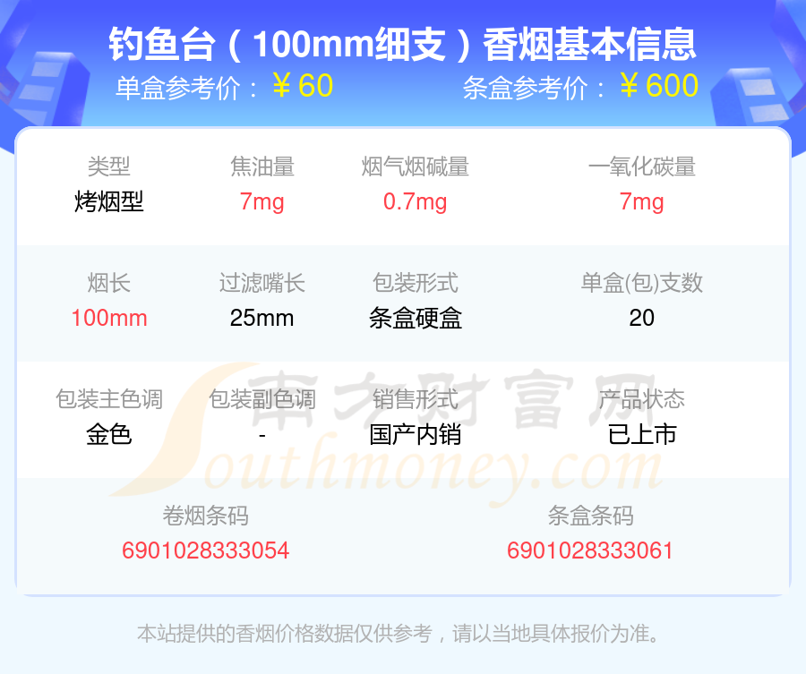 50元至100元左右的钓鱼台香烟都有哪些（2024年）