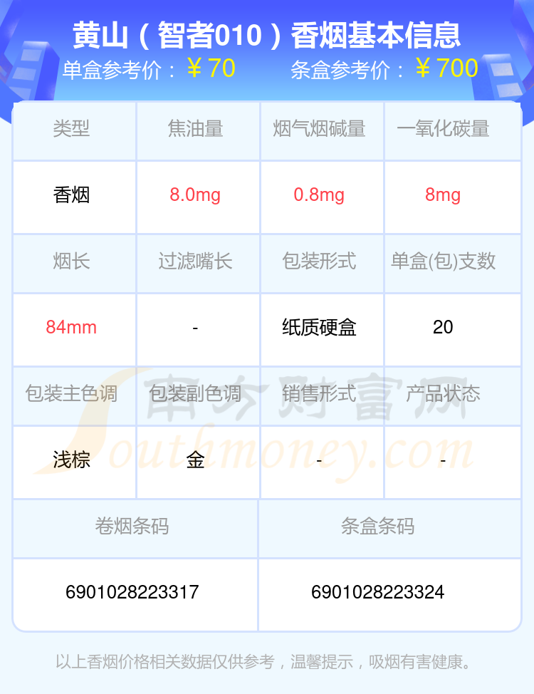 黄山香烟50元-70元左右的烟查询一览