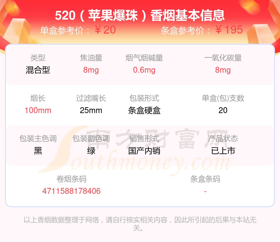 2024520香烟价格表：20元~60元的烟列表一览