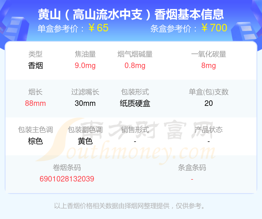 黄山香烟50元-70元左右的烟查询一览