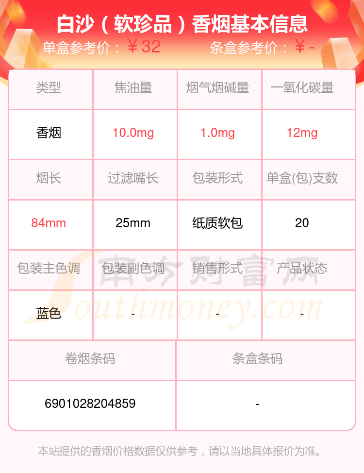 2024年30元到70元的白沙香烟查询一览