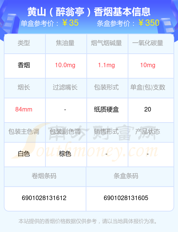 黄山香烟30元~40元的烟查询一览