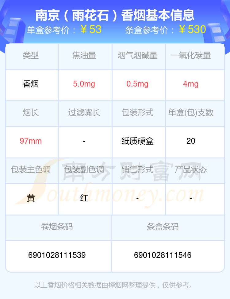 盘点！南京香烟50元-90元的烟列表