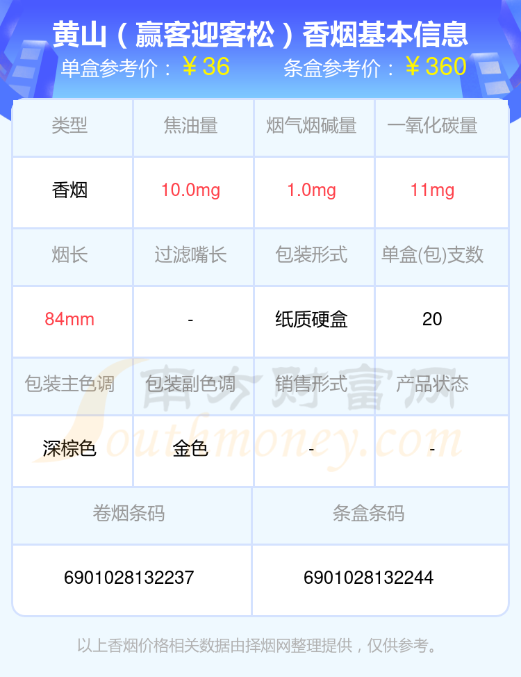 黄山香烟30元~40元的烟查询一览