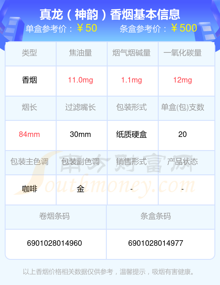 真龙香烟30到70元的烟2024查询一览