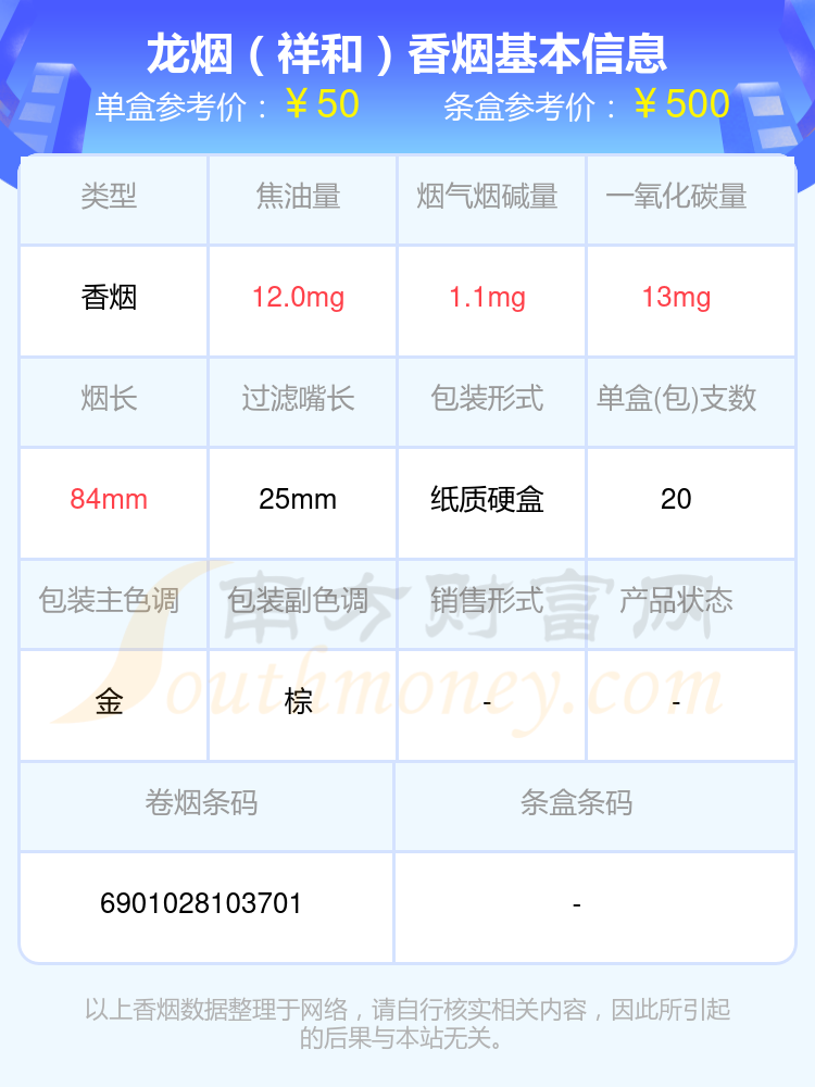 四十元至六十元的龙烟香烟查询一览