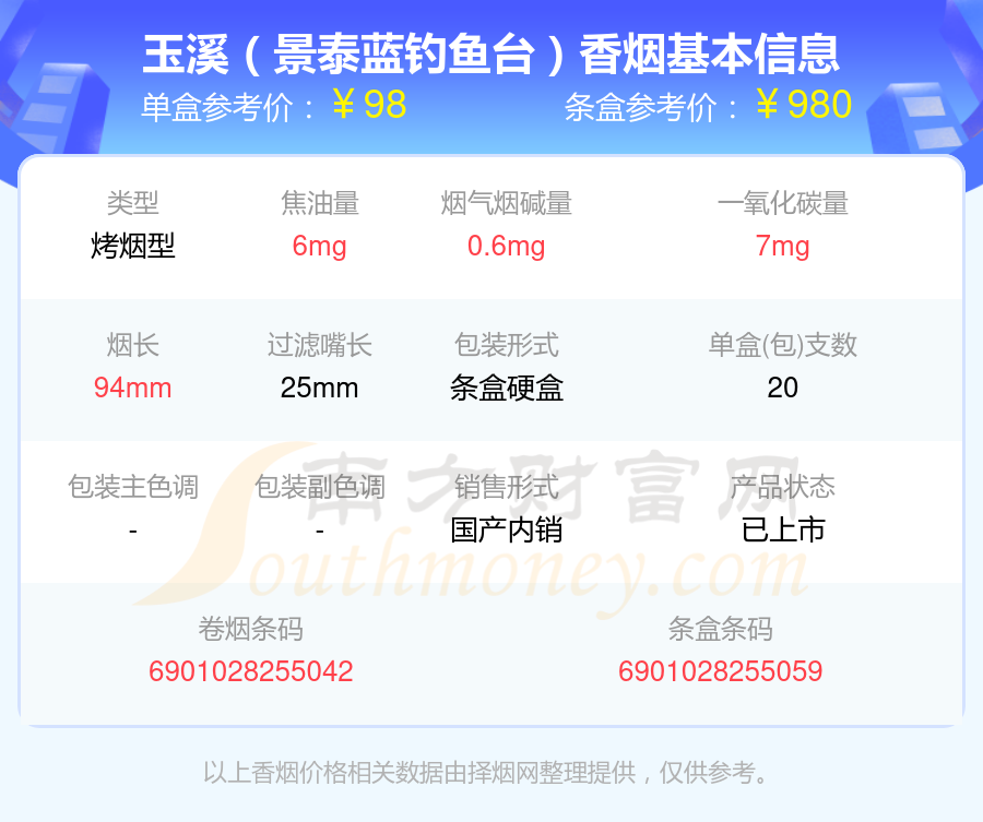 2024玉溪香烟70元以上的烟查询一览