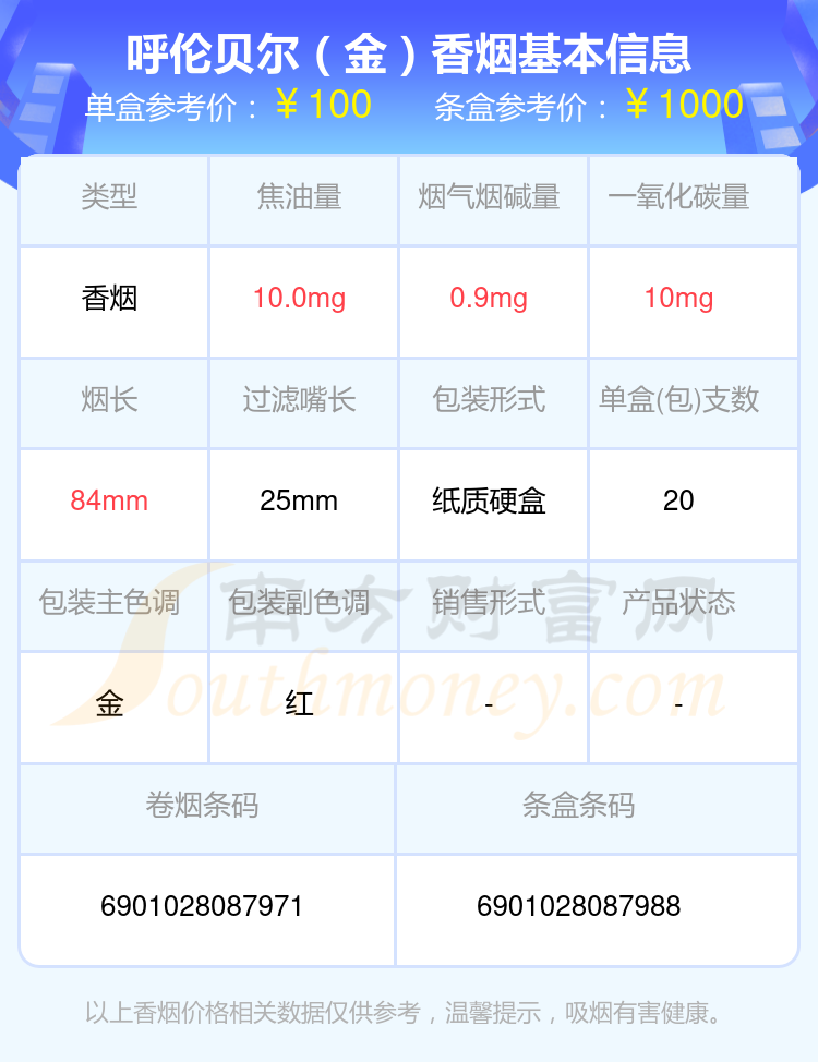 高于七十元的呼伦贝尔香烟列表一览