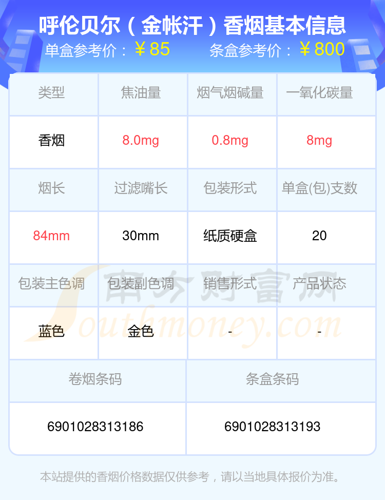 高于七十元的呼伦贝尔香烟列表一览