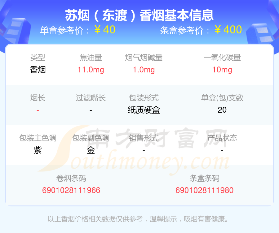 盘点！2024年40至60元左右的苏烟香烟列表