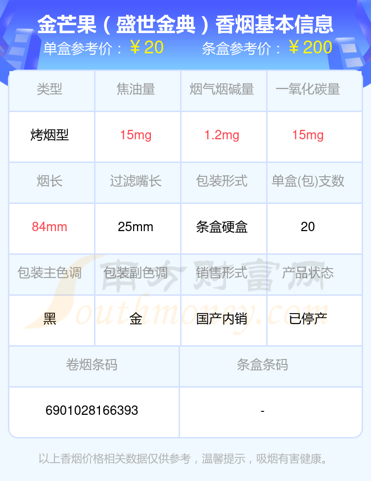 盘点！20~50元左右的芒果香烟列表