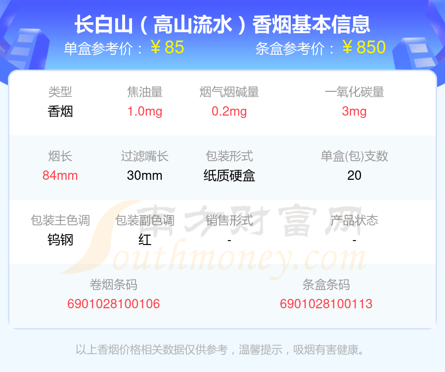 长白山香烟烟碱量低于0.5mg的烟2024都有哪些？