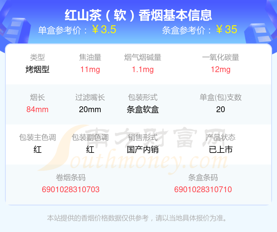 10元以下的红山茶香烟盘点