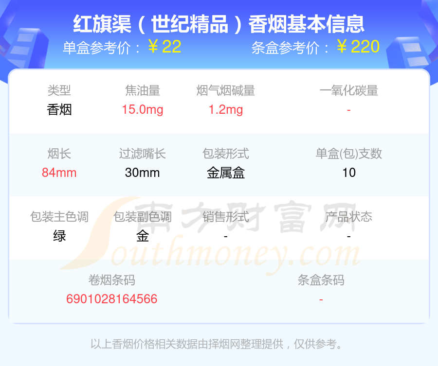 2024年10至30元的红旗渠香烟都有哪些？