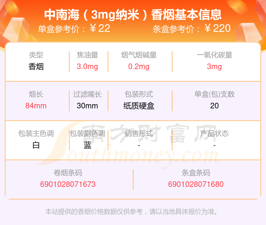 2024中南海香烟价格表：尼古丁0.3mg以下的烟列表一览