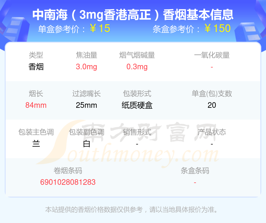 2024中南海香烟价格表：尼古丁0.3mg以下的烟列表一览