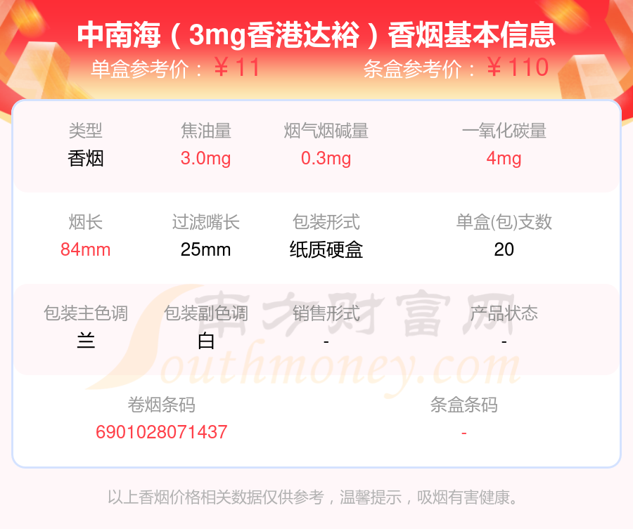 2024中南海香烟价格表：尼古丁0.3mg以下的烟列表一览