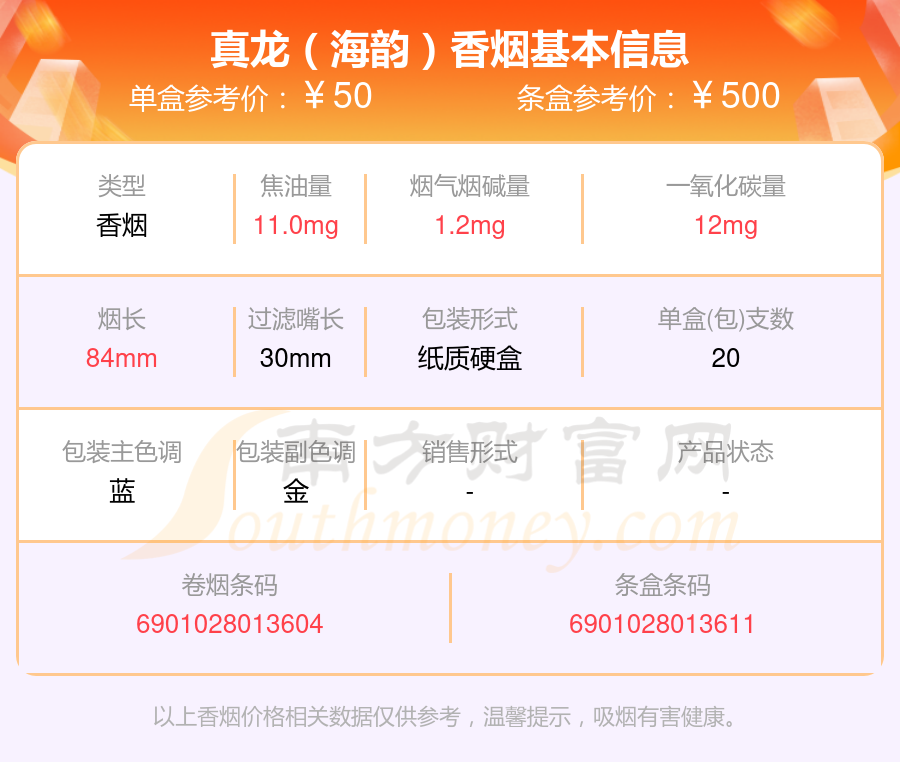 2024年尼古丁1mg-2mg左右的真龙香烟列表一览