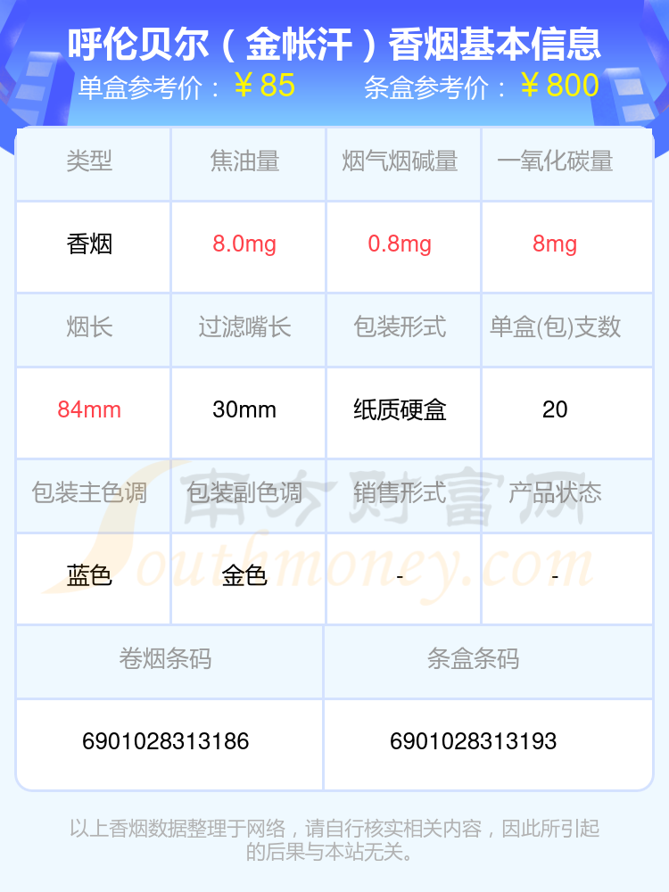 2024呼伦贝尔香烟价格表：五十到九十元左右的烟列表一览